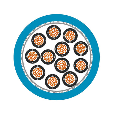 ÖLFLEX® EB CY 12X1,5