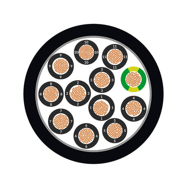 ÖLFLEX® FD 891 P 4G2,5