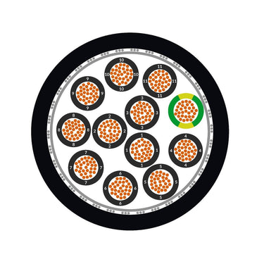 ÖLFLEX® 409 CP 4G1,5
