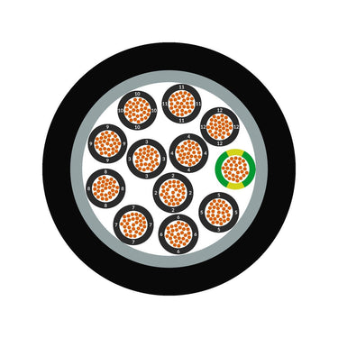 ÖLFLEX® 409 P 4G1