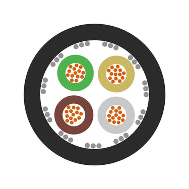 UNITRONIC® ROBUST C 10x0,34