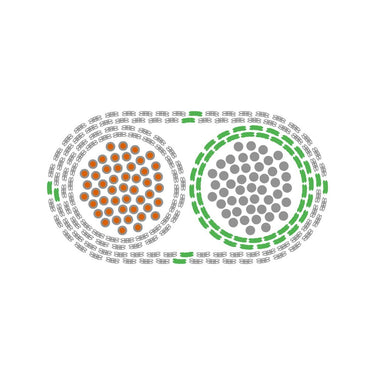 KP3L PtRh/Pt RCB,SCB 2X1,5 IEC oval