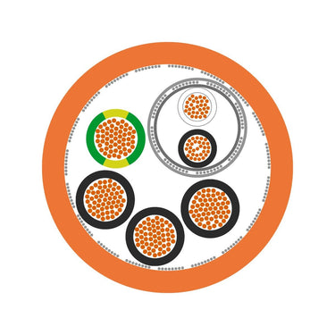 ÖLFLEX® SERVO 7TCE 4G18AWG+2x(2x18AWG)